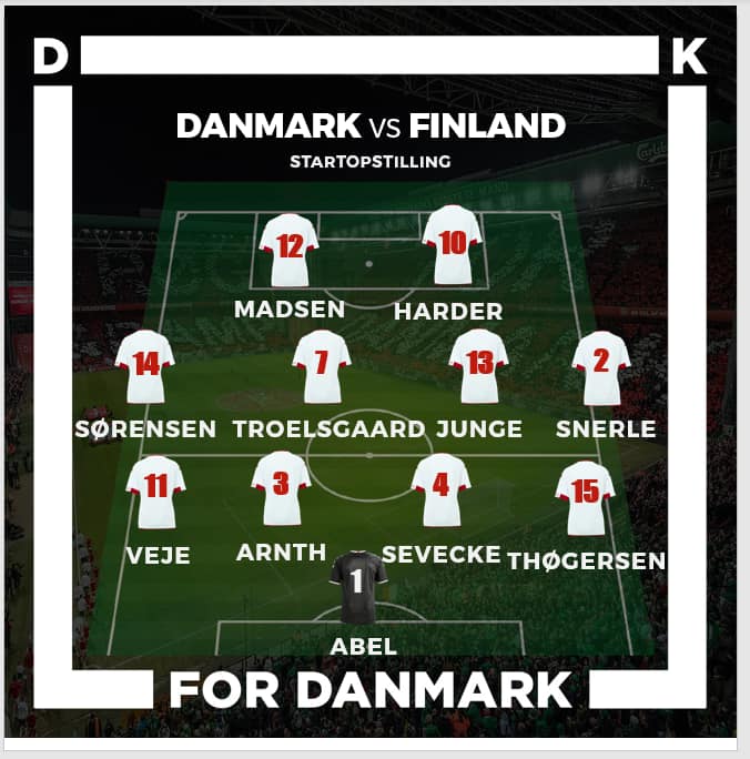 startopstilling danmark Finland 2019