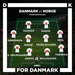 Danmarks startopstilling mod Norge Algarve Cup