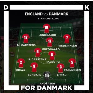 Startopstilling England Danmark U19 kamp 2