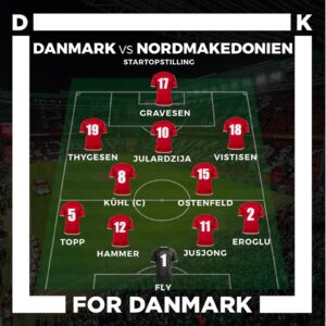 U17 Landsholdet Starter Em Kvalifikationen Med Storsejr Over Nordmakedonien Se Malene Her Kvindesport Dk