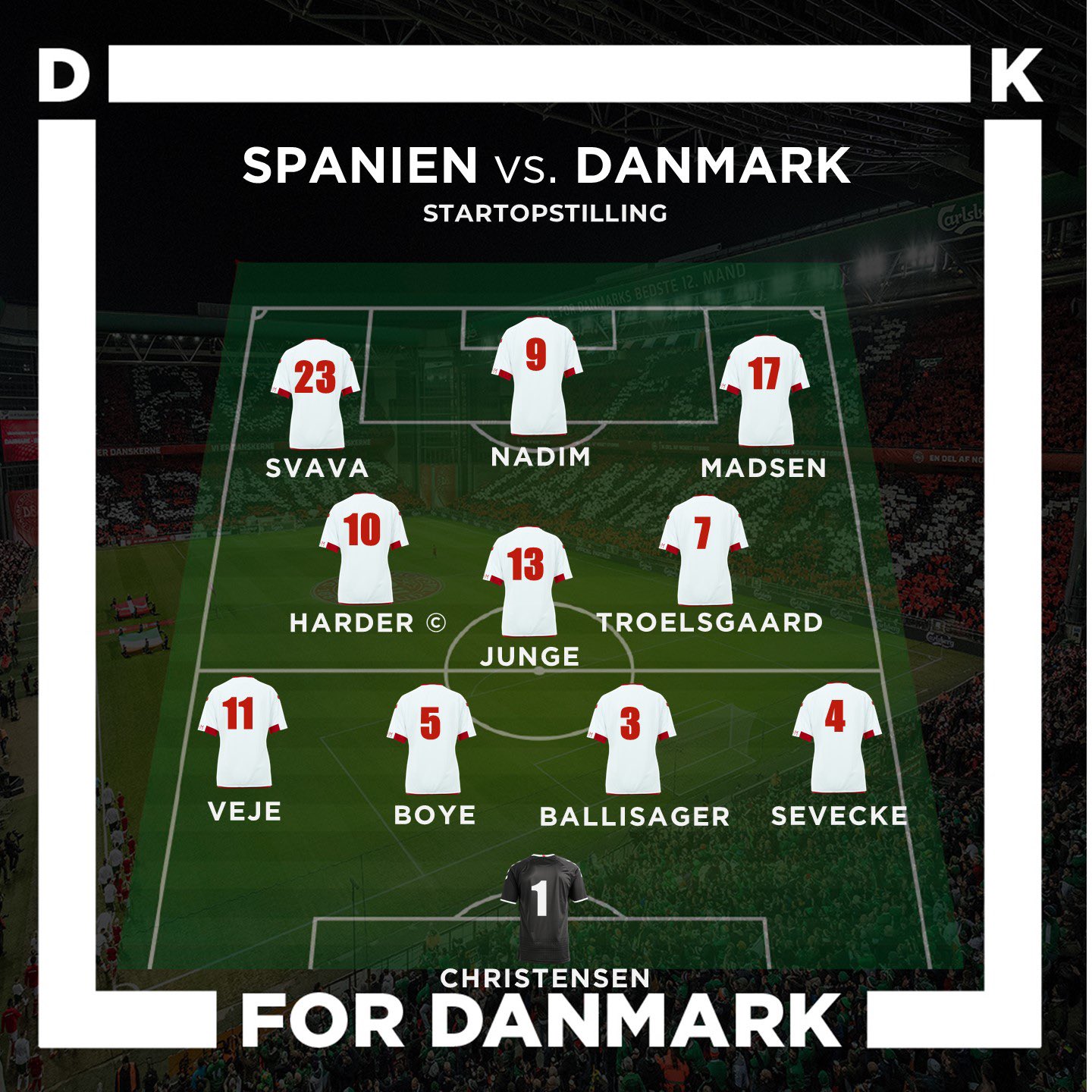 Spanien Danmark 2021 startopstilling
