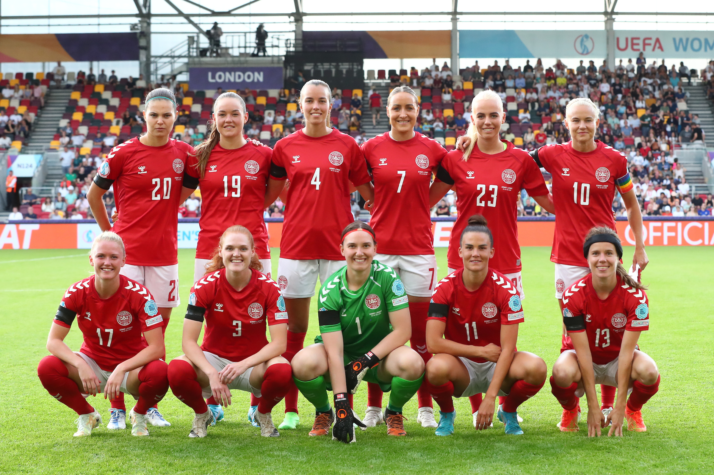 vanter Editor Religiøs Hård EM-start for Danmarks fodboldkvinder. Taber stort til Tyskland -  kvindesport.dk